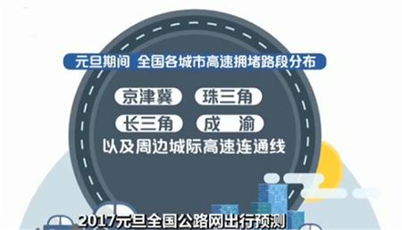 2017元旦全国公路网出行预测：全国高速将出现三个拥堵高峰