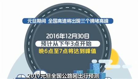 2017元旦全国公路网出行预测：全国高速将出现三个拥堵高峰