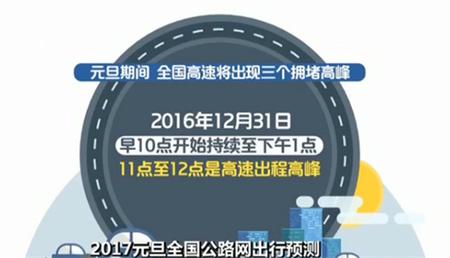 2017元旦全国公路网出行预测：全国高速将出现三个拥堵高峰