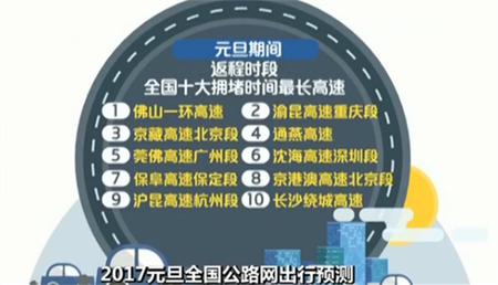 2017元旦全国公路网出行预测：全国高速将出现三个拥堵高峰