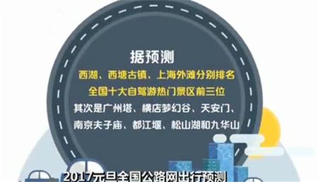 2017元旦全国公路网出行预测：全国高速将出现三个拥堵高峰