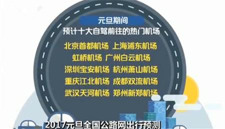 2017元旦全国公路网出行预测：全国高速将出现三个拥堵高峰