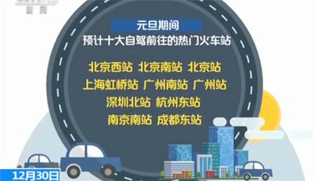 2017元旦全国公路网出行预测：全国高速将出现三个拥堵高峰