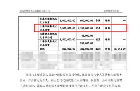 曝《一路繁花相送》钟汉良片酬是江疏影的10倍